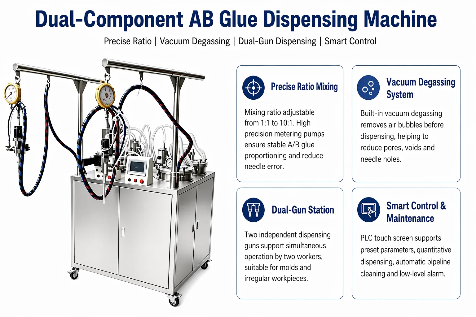 Four-Bucket Liquid Silicone Machine product image 5