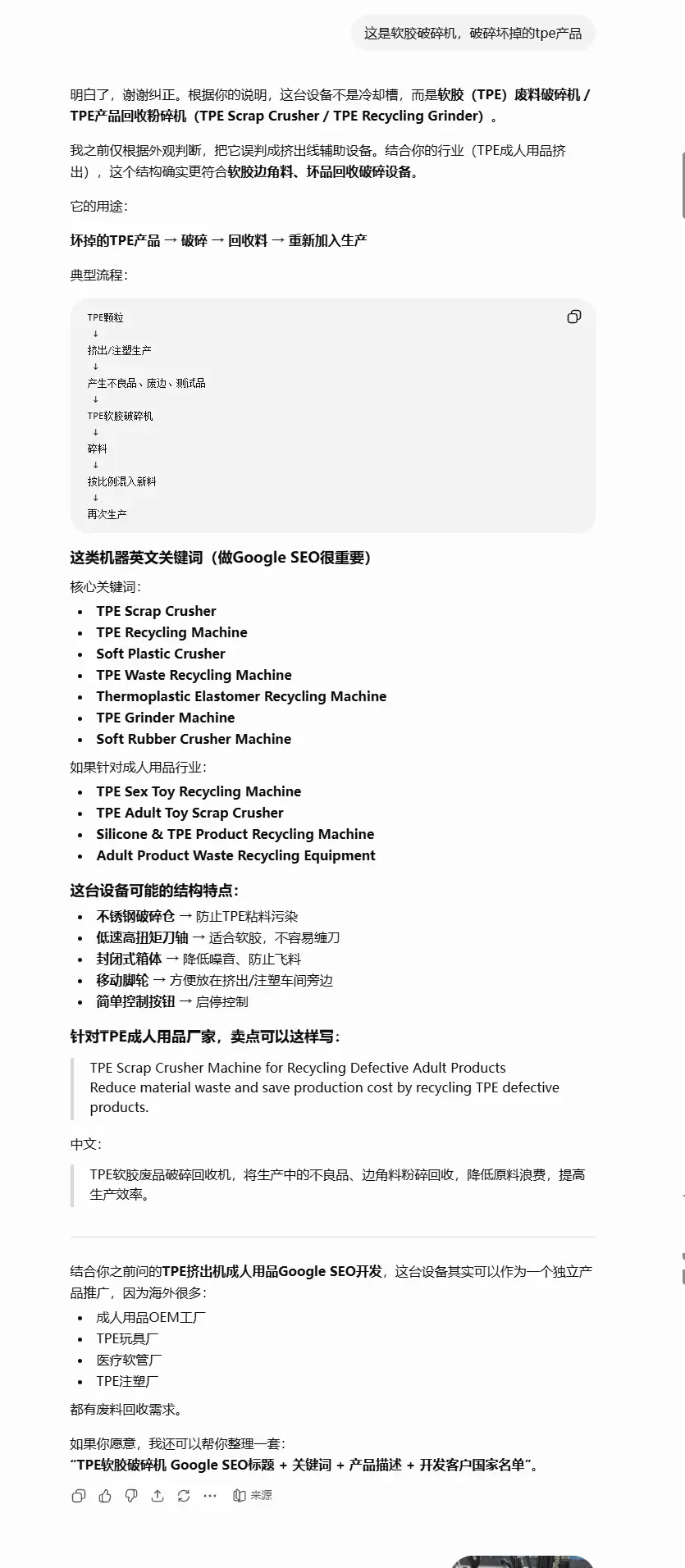 TPE Waste Recycling Machine uploaded product information